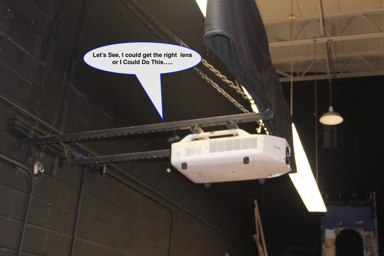 WOS August 9 Projector hanging from a ceiling with a comic speech bubble saying, “Let’s See, I could get the right lens or I Could Do This.....”